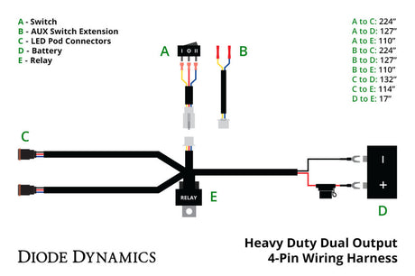 Diode Dynamics Heavy Duty Dual Output 3-way 4-pin Wiring Harness Diode Dynamics Light Accessories and Wiring  AXOPROS