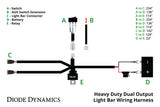 Diode Dynamics Heavy Duty Dual Output Light Bar Wiring Harness Diode Dynamics Light Accessories and Wiring  AXOPROS