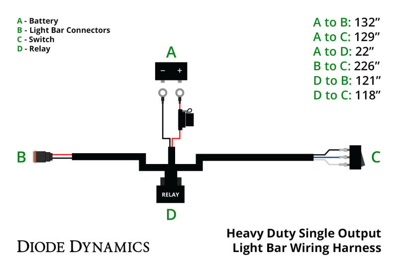 Diode Dynamics Heavy Duty (Single) Output Light Bar Wiring Harness Diode Dynamics Light Accessories and Wiring  AXOPROS