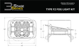 Diode Dynamics SS3 Sport Type F2 Kit ABL - Yellow SAE Fog Diode Dynamics Light Bars & Cubes  AXOPROS