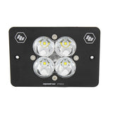 Dual Sport Squadron Pro Headlight Kit Baja Designs Headlight Conversion Kit  AXOPROS