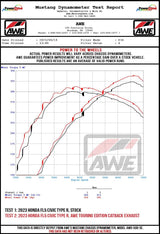 AWE Tuning 2023 Honda Civic Type R FL5 Track Edition Exhaust w/ Triple Chrome Silver Tips AWE Tuning Catback  AXOPROS