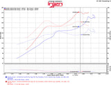 Injen 2016+ Honda Civic 1.5L Turbo 4Cyl Polished Cold Air Intake w/MR Tech Injen Cold Air Intakes  AXOPROS