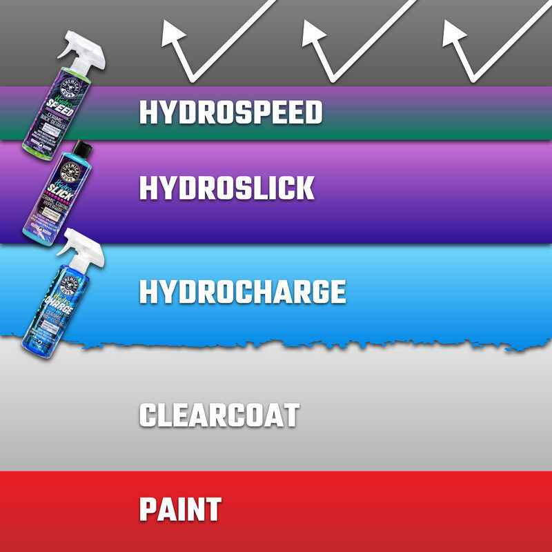 Chemical Guys HydroSpeed Ceramic Quick Detailer - 16oz Chemical Guys Car Waxes  AXOPROS