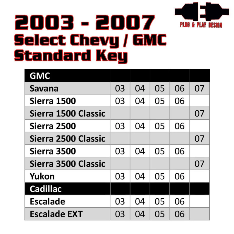 Kleinn 03-06 (2007 Classic Only) CHEVY/GMC Full Size Trucks & SUVs - Remote Start Kleinn Air Horns Switch Panels  AXOPROS