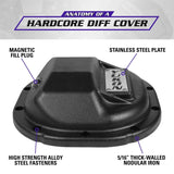 Yukon Gear Hardcore Diff Cover for 8.8in Ford Yukon Gear & Axle Diff Covers  AXOPROS