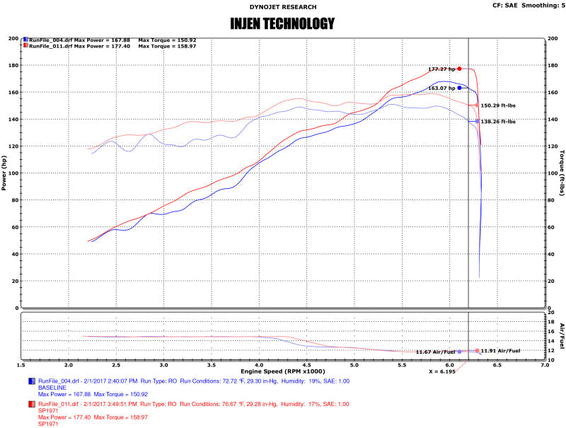 Injen 17-19 Nissan Sentra 1.6L 4cyl Turbo Polished Cold Air Intake Injen Cold Air Intakes  AXOPROS