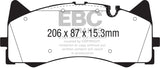 EBC 2015+ Mercedes-Benz C63 AMG (W205) 4.0L Twin Turbo Yellowstuff Front Brake Pads EBC Brake Pads - Performance  AXOPROS