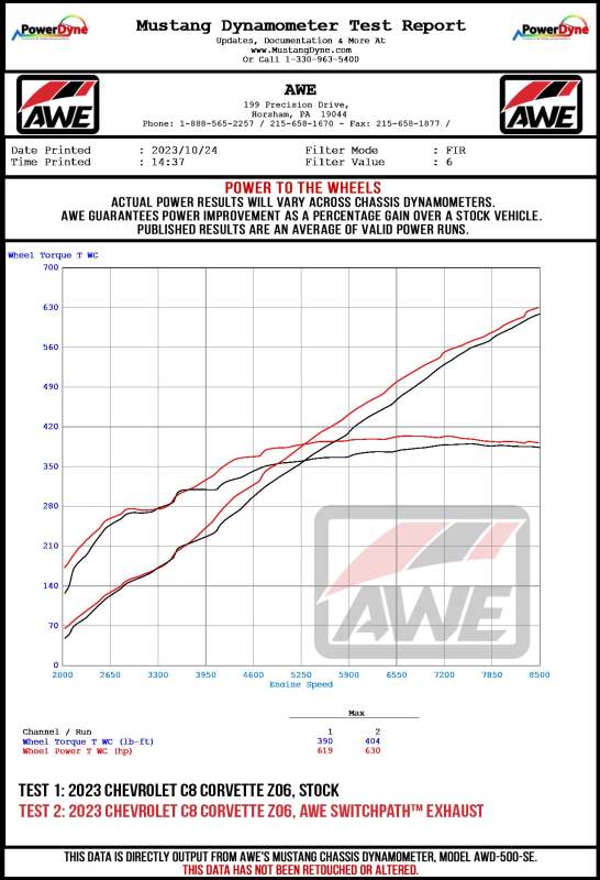 AWE 2023 C8 Corvette Z06 SwitchPath Cat-Back Exhaust - Diamond Black Tips AWE Tuning Catback  AXOPROS