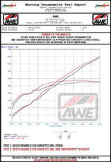 AWE 2023 C8 Corvette Z06 SwitchPath Cat-Back Exhaust - Diamond Black Tips AWE Tuning Catback  AXOPROS