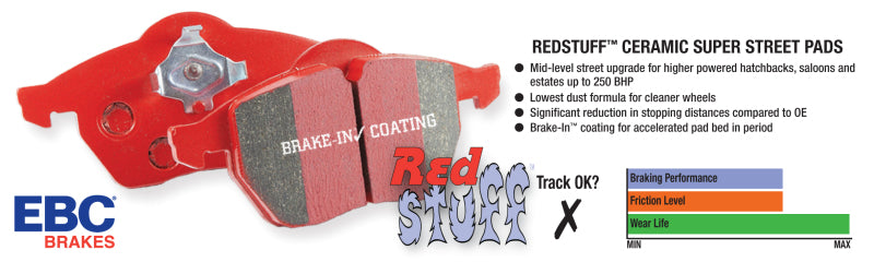 EBC 15-19 Volkswagen GTI 2.0T Redstuff Rear Brake Pads EBC Brake Pads - Performance  AXOPROS