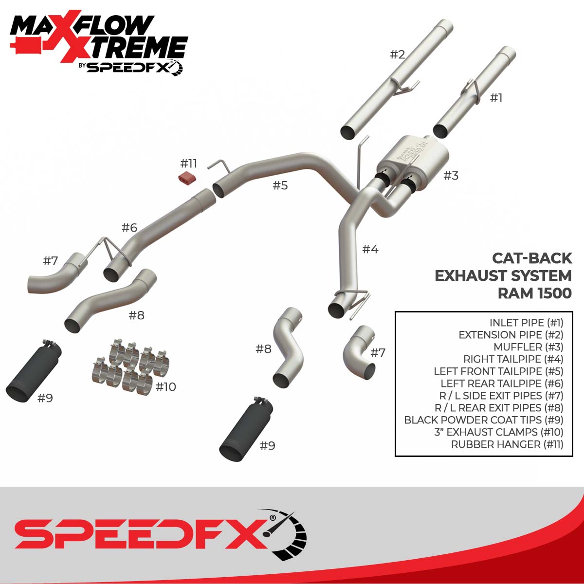 Exhaust System Kit SpeedFx Exhaust System Kit  AXOPROS