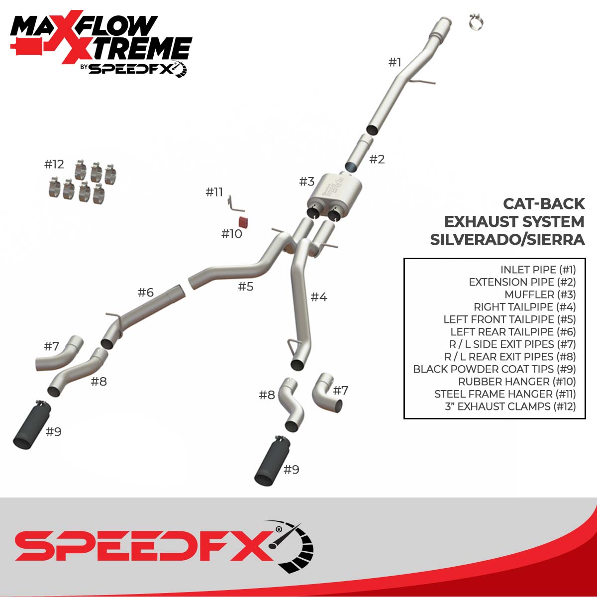 Exhaust System Kit SpeedFx Exhaust System Kit  AXOPROS