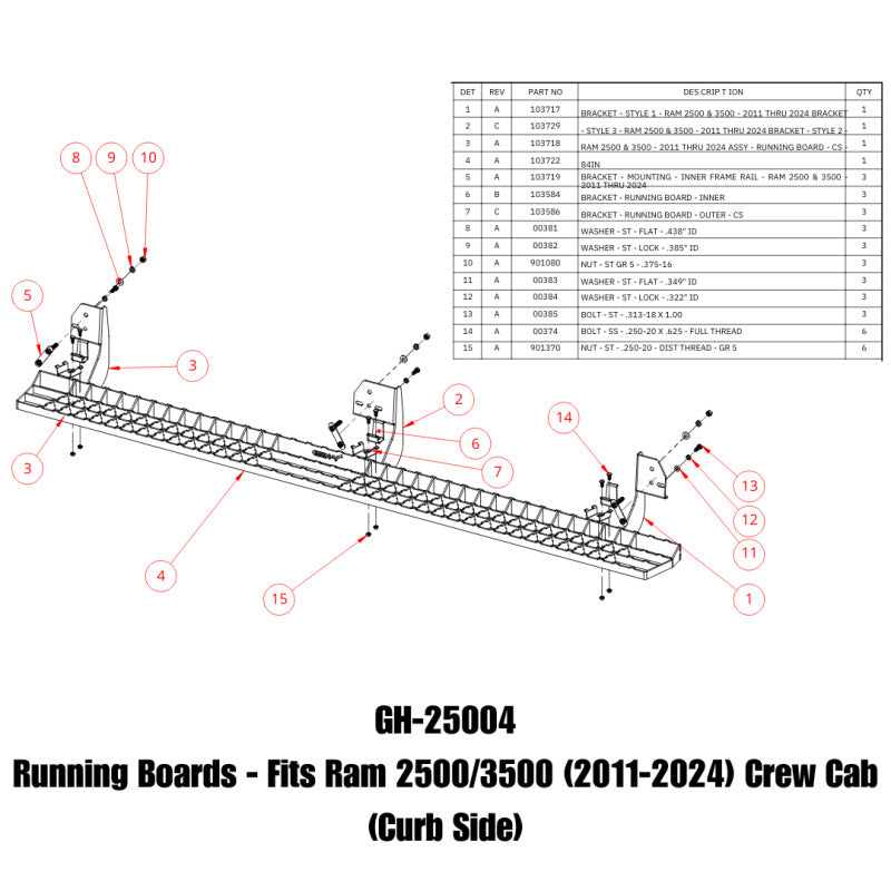 GEN-Y Hitch Gen-Y 11-24 RAM 2500/3500 Crew Cab Running Boards Running Boards aftermarket performance part
