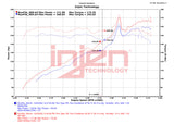 Injen 22-23 Honda Civic/Civic Si 1.5L 4 Cyl. Polished Cold Air Intake Injen Cold Air Intakes  AXOPROS