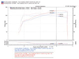 Injen 06-15 Lexus IS250 2.5L V6 Polished Short Ram Intake Injen Cold Air Intakes  AXOPROS