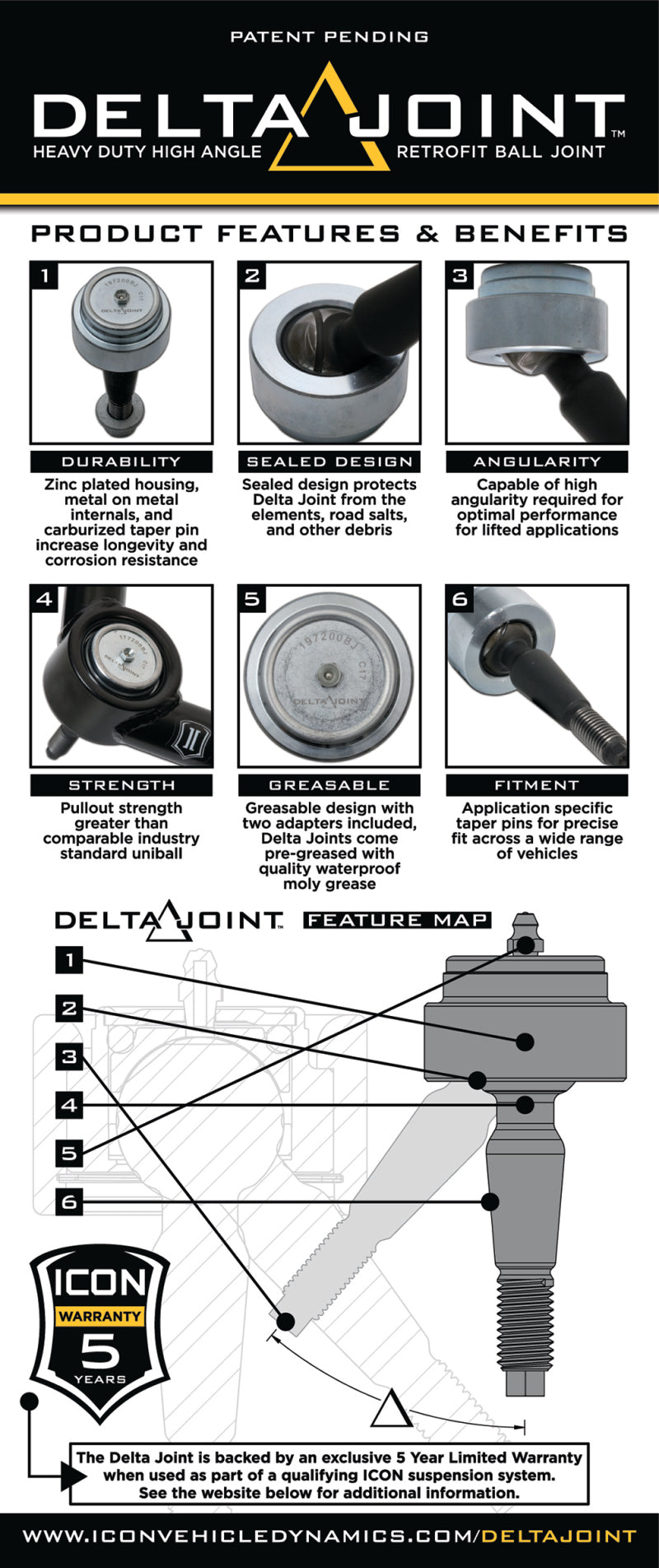 ICON 2004+ Ford F-150 / 2014+ Ford Expedition Billet Upper Control Arm Delta Joint Kit ICON Control Arms  AXOPROS