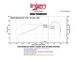 Injen 13 Hyundai Veloster Turbo 1.6L 4cyl Black Short Ram Intake Injen Cold Air Intakes  AXOPROS