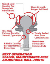 SPC Performance SPC Performance Replacement Ball Joint Kit (Use w/ PN 25685) Ball Joints aftermarket performance part