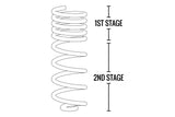 Fabtech 07-18 Jeep JK 4WD 4-Door 5in Front & Rear Long Travel Coil Spring Kit Fabtech Lift Springs  AXOPROS