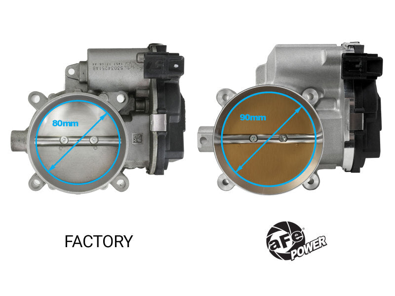 aFe 13-23 Dodge Challenger / 13-23 Chrysler 300 V8 5.7L/6.4L 90mm Throttle Body aFe Throttle Bodies  AXOPROS