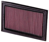 K&N 08-10 Kawasaki EX250R Ninja Replacement Air Filter K&N Engineering Air Filters - Direct Fit  AXOPROS