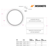 Mishimoto Mishimoto Duracore 3.5in Straight Hump Coupler Silicone Couplers & Hoses aftermarket performance part
