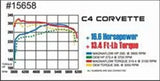 MagnaFlow Sys C/B 86-91 Chevy Corvette C4 L98 Magnaflow Catback  AXOPROS