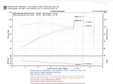 Injen 04-06 Pontiac Vibe GT / 05-06 Toyota Corrolla XRS Black Cold Air Intake Injen Cold Air Intakes  AXOPROS