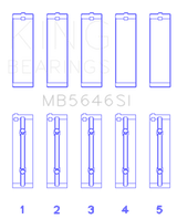 King Toyota 1AZFE/2AZFE Main Bearing Set King Engine Bearings Bearings  AXOPROS
