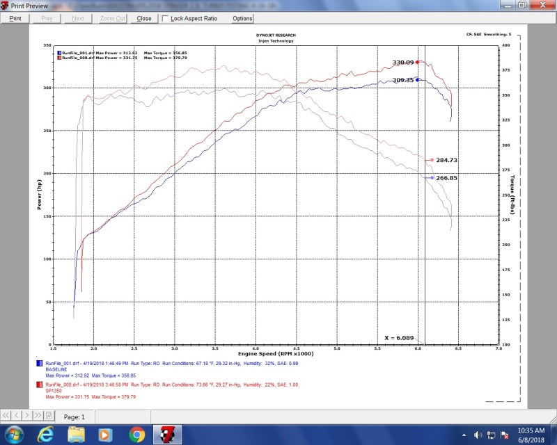 Injen 18-20 Kia Stinger 3.3L Twin Turbo Wrinkle Red Short Ram Air Intake Injen Cold Air Intakes  AXOPROS