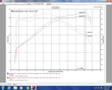 Injen 18-20 Kia Stinger 3.3L Twin Turbo Wrinkle Red Short Ram Air Intake Injen Cold Air Intakes  AXOPROS