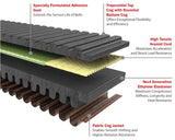 Gates 2013-14 Arctic Cat Wildcat 1000 951cc G-Force RedLine CVT Belts Gates Belts - Timing, Accessory  AXOPROS