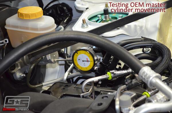 GrimmSpeed Subaru BRZ / Scion FR-S Master Cylinder Brace GrimmSpeed Brake Cylinder Stops  AXOPROS