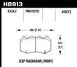 Hawk 18-19 Jeep Grand Cherokee Trackhawk HPS 5.0 Front Brake Pads Hawk Performance Brake Pads - Performance  AXOPROS