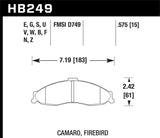 Hawk HPS Street Brake Pads Hawk Performance Brake Pads - Performance  AXOPROS