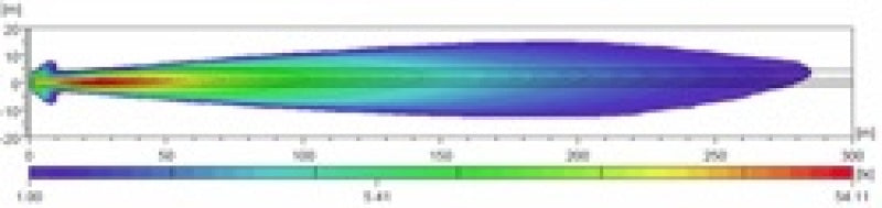 Hella 500 Series 12V Black Magic Halogen Driving Lamp Kit Hella Fog Lights  AXOPROS