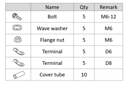 HKS CIRCLE EARTH SYSTEM TERMINAL SET HKS Grounding Kits  AXOPROS