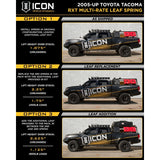ICON 05-15 Toyota Tacoma 0-3.5in/16-17 Toyota Tacoma 0-2.75in Stg 9 Suspension System w/Tubular Uca ICON Coilovers  AXOPROS
