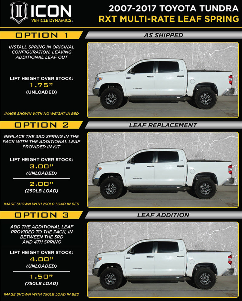 ICON 2007+ Toyota Tundra Multi Rate RXT Leaf Pack w/Add In Leaf ICON Leaf Springs & Accessories  AXOPROS