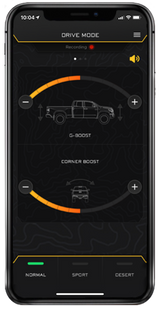 ICON 21-UP Ford Bronco Intelligent Control (IIC) INSTALL KIT ICON Suspension Controllers  AXOPROS