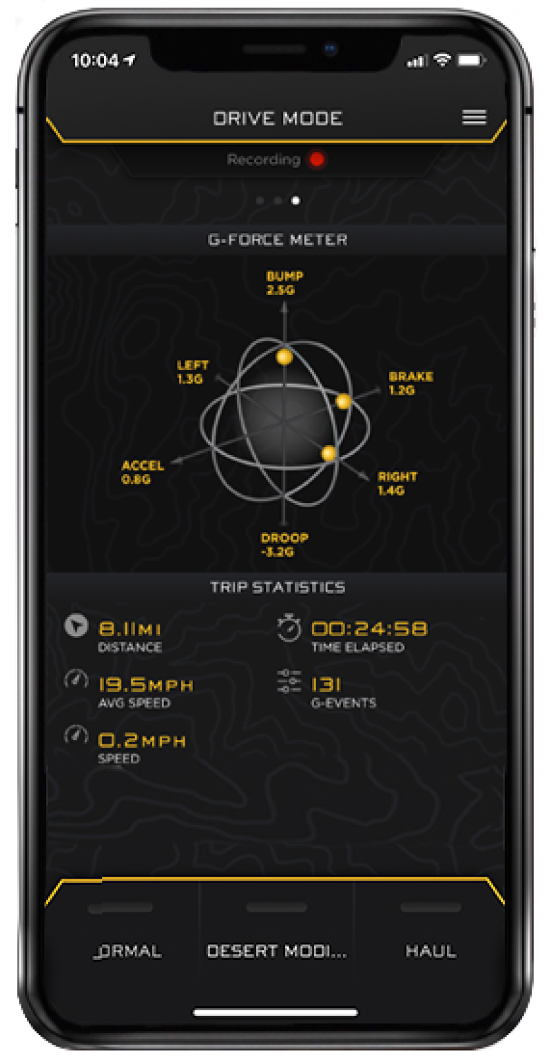 ICON 21-UP Ford Bronco Intelligent Control (IIC) INSTALL KIT ICON Suspension Controllers  AXOPROS