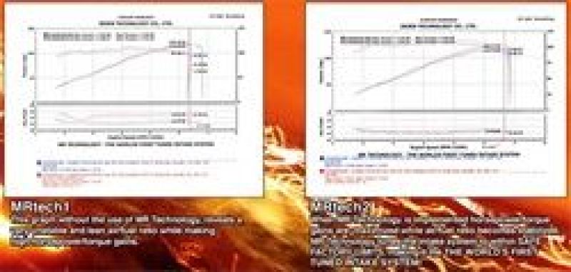 Injen 06-09 Civic Ex 1.8L 4 Cyl. (Manual) Polished Cold Air Intake Injen Cold Air Intakes  AXOPROS