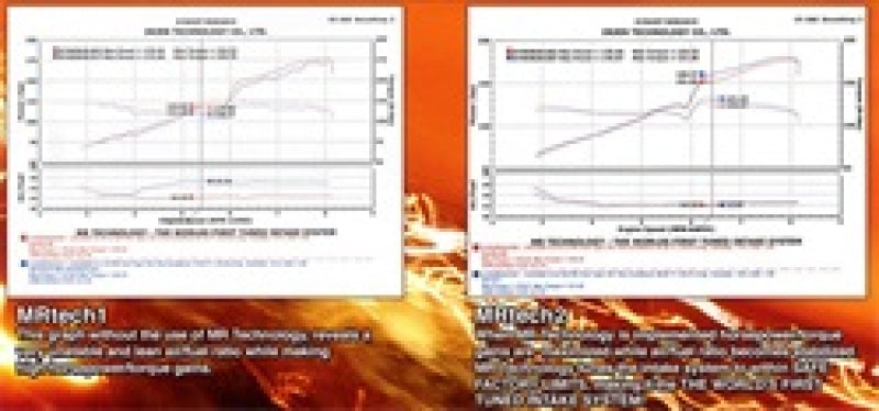 Injen 06-09 Civic Si 2.0L 4Cyl. Coupe & Sedan Black Short Ram Intake Injen Cold Air Intakes  AXOPROS