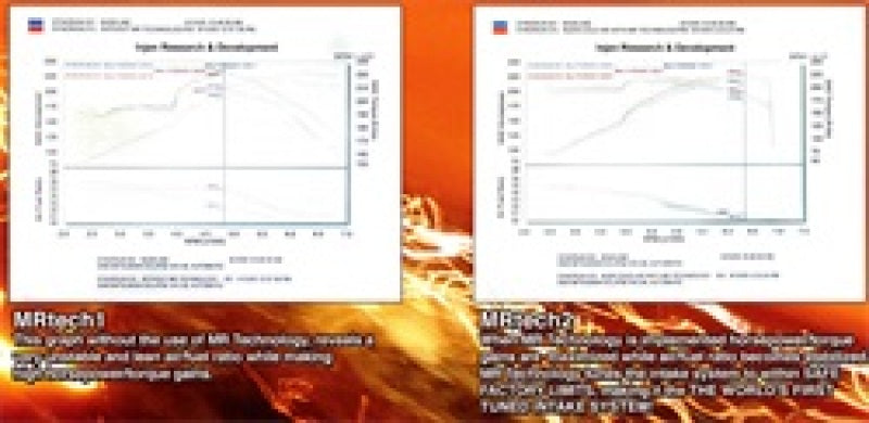 Injen 06-09 Eclipse 3.8L V6 Polished Cold Air Intake Injen Cold Air Intakes  AXOPROS