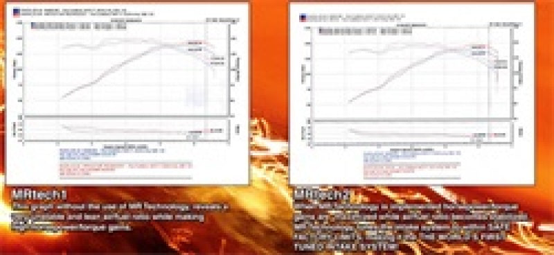 Injen 07-08 Scion Tc Black Cold Air Intake Injen Cold Air Intakes  AXOPROS