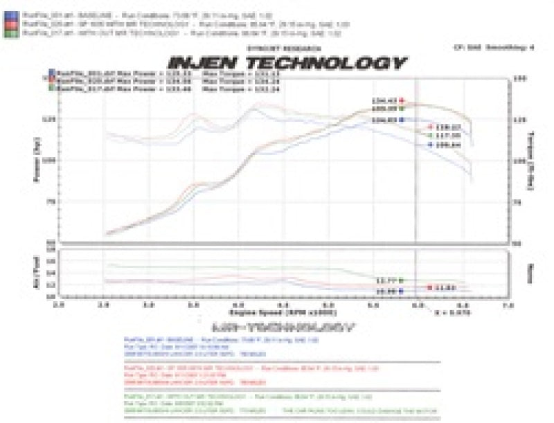 Injen 08-14 Mitsubishi Lancer 2.0L Non Turbo 4 Cyl. Black Cold Air Intake Injen Cold Air Intakes  AXOPROS