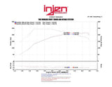 Injen 13-14 Hyundai Genesis Coupe 2.0L 4cyl Turbo GDI Black Short Ram Intake w/ Heat Shield Injen Cold Air Intakes  AXOPROS