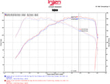 Injen 16-18 VW Jetta I4 1.4L TSI SP Series Short Ram Polished Intake System Injen Cold Air Intakes  AXOPROS