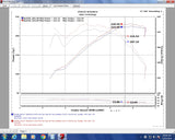 Injen 17-20 BMW 230i 2.0L Turbo Evolution Cold Air Intake Injen Cold Air Intakes  AXOPROS